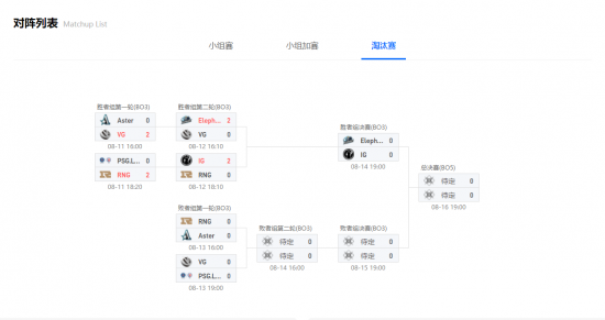 Mira结束Dota2职业生涯后的新计划揭晓